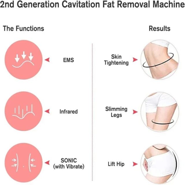 3-in-1 Ultraschall Fettverbrenner Massagegerät – Bild 11